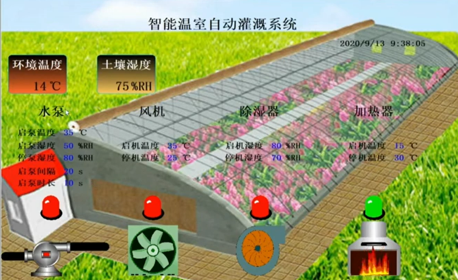 Smart Plant Watering System